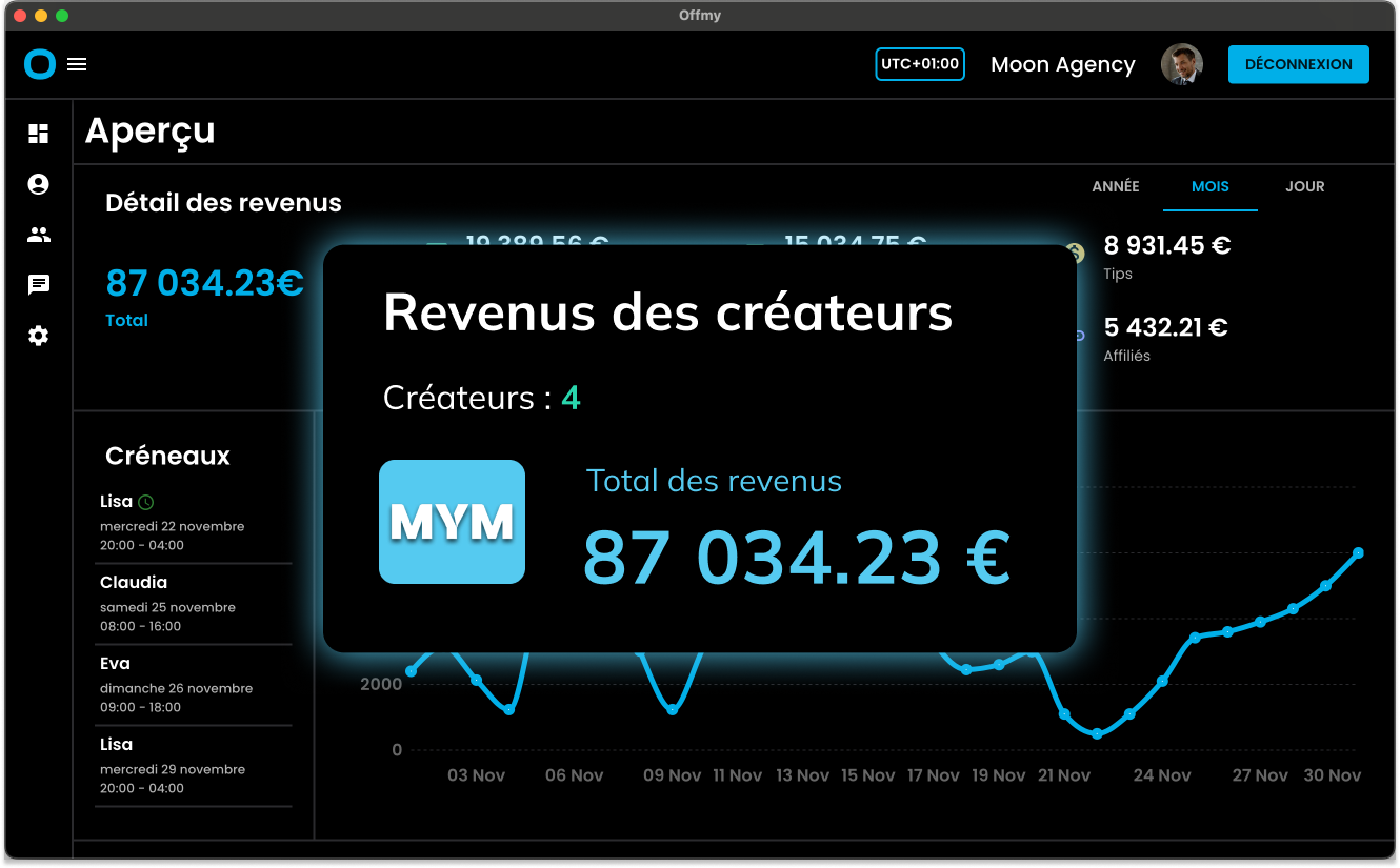 Offmy MYM CRM offmy-mym-crm